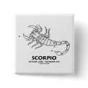 Scorpio (October 23rd - November 21st) buttons