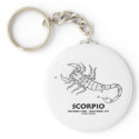 Scorpio (October 23rd - November 21st) keychains