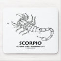 Scorpio (October 23rd - November 21st) mousepads