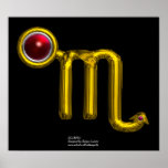 SCORPIO posters