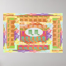 SCORPIO  Zodiac Symbol Posters