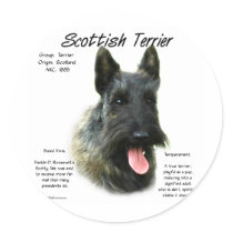 Scottish Terrier (brindle) History Design