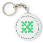 Scraps keychains