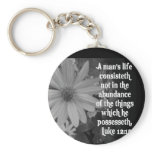 SCRIPTURE LUKE 12:15 KEY CHAINS