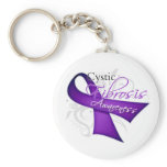 Scroll Ribbon - Cystic Fibrosis Awareness keychains