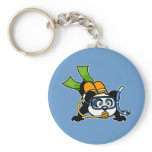 Scuba Panda