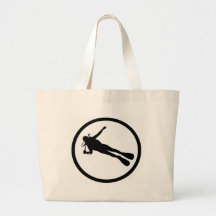 SCUBA THE FORMATION BAGS