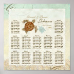 Sea Turtle Modern Coastal Ocean Beach Swirls Style Print