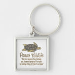 Sea Turtles Keychains