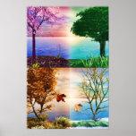 Seasons Changing Poster