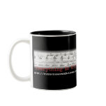 Seasons of Love Sketch Mug