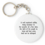 Second Amendment keychains