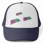 Secs as Se Selenium and Cs Caesium hats