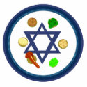 Seder Plate photo sculptures