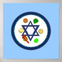 Seder Plate Poster