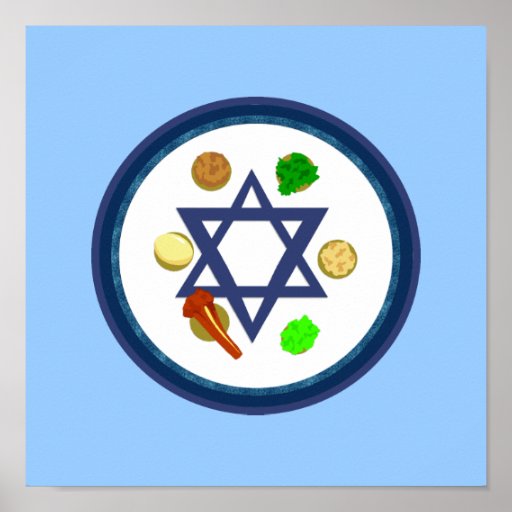 Seder Plate Poster