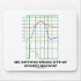 See Anything Wrong With My Wiggers Diagram? Mousepad
