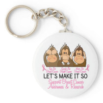 See Speak Hear No Breast Cancer 2