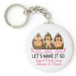See Speak Hear No Breast Cancer 2 keychains