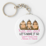 See Speak Hear No Breast Cancer 2 Keychain