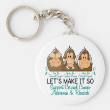 See Speak Hear No Cervical Cancer 2 Key Chain