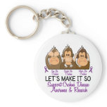 See Speak Hear No Crohns Disease 2 keychains