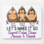 See Speak Hear No Crohns Disease 2