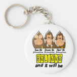 See Speak Hear No Endometriosis 3 Key Chain