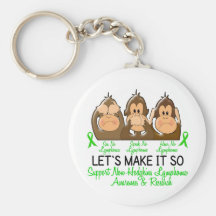 See Speak Hear No Non-Hodgkins Lymphoma 2 Key Chain
