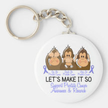 See Speak Hear No Prostate Cancer 2 Key Chains