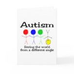 Seeing The world From A Different Angle Card