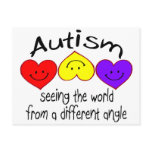 Seeing The World From A Different Angle (Hrts)