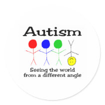Seeing The world From A Different Angle Sticker