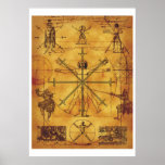 Segno Poster 1 posters