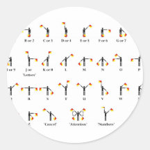 Semaphore Flag Chart Sticker