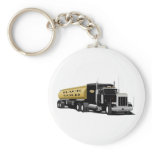 Semi Black Gold keychains