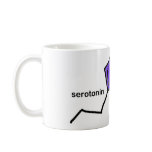 Serotonin Mug