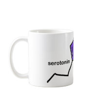 Serotonin Mug