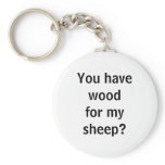 Settlers keychain