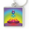 Seven Chacras/Chakra's Keychain