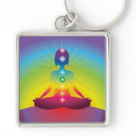 Seven Chacras/Chakra's Keychain