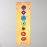 Seven Chakras Banner posters