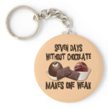 SEVEN DAYS WITHOUT CHOCOLATE KEY CHAIN