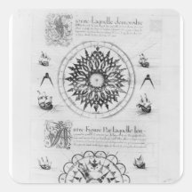 Sextant Stickers