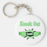 Sexually Transmitted Diseases Key Chains