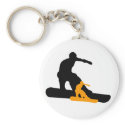 shadowboarder. keychains