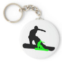 shadowboarder. keychains
