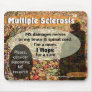 Shadowed Leaves MS Awareness Mouse Pad