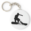 shadowstance. keychains