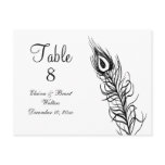 Shake your Tail Feathers Table Number (white)